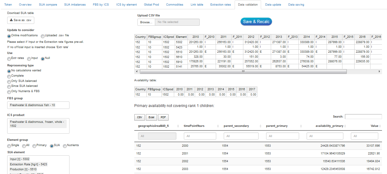 Overview of the _Data validation_ tab.