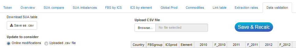 Upper part of the _Data validation_ tab.