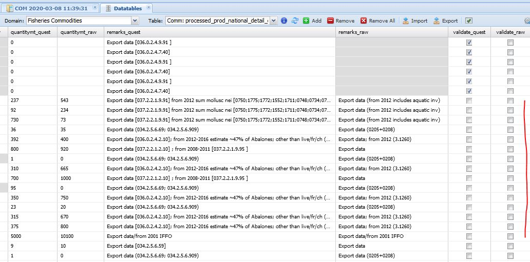 Conflicting data the user has to review because they differ in the two datatables.