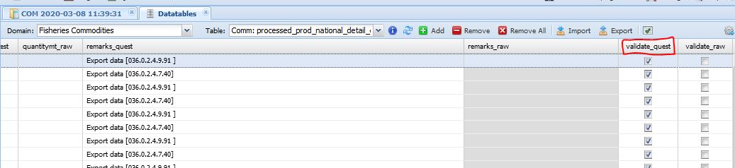  New data from questionnaire.