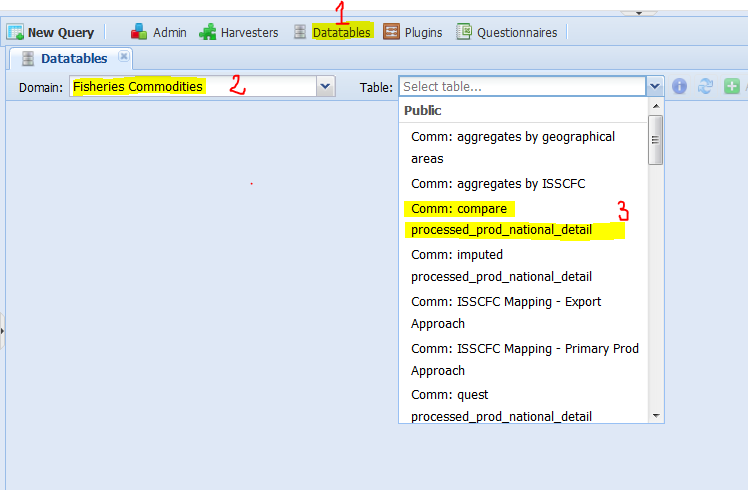  Workflow from questionnaire data to raw data SWS.